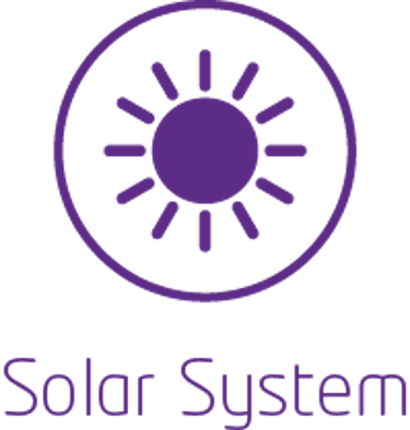 Solar System