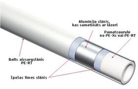 COMISA PIPE PE RT