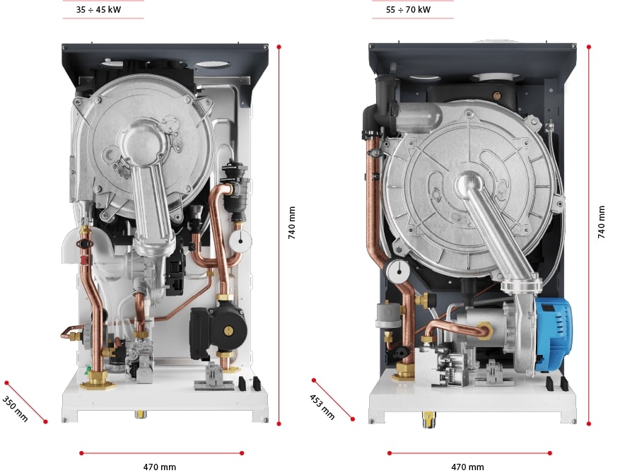 RIELLO BOILER